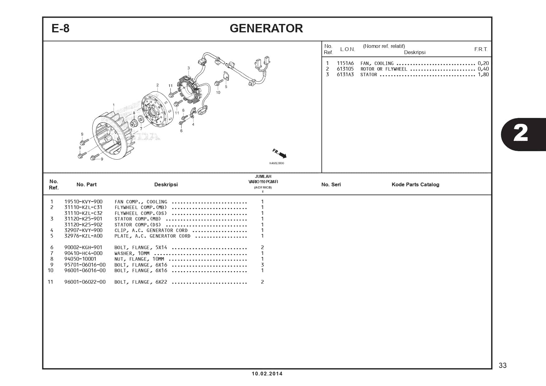 E-8 Generator