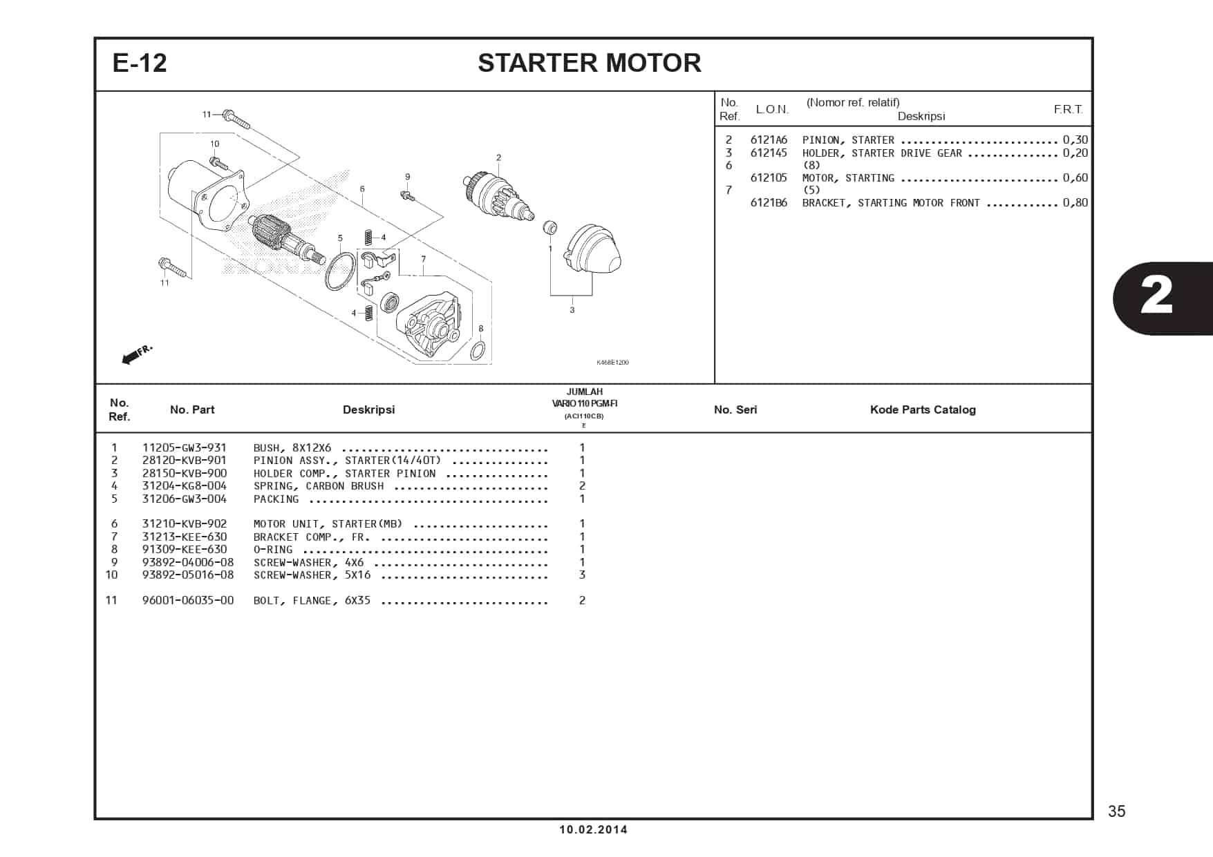 E-12 Starter Motor 