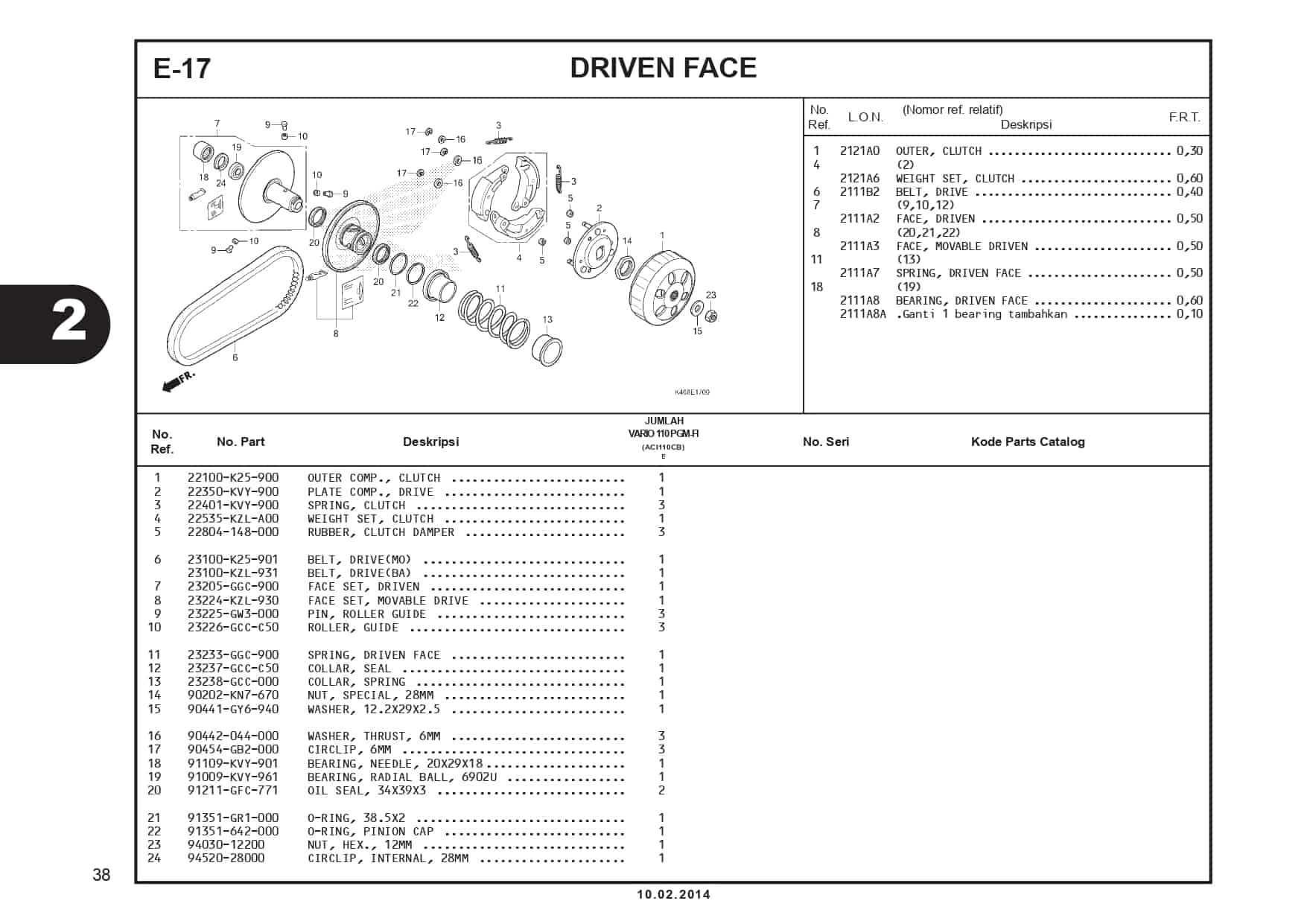 E-17 Driven Face 