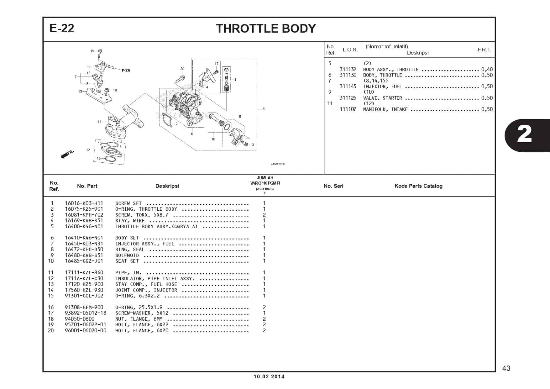  E-22 Throttle Body