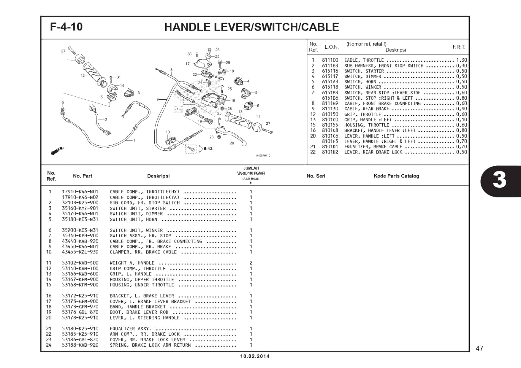 F-4-10 Handle Lever/Switch/Cable 