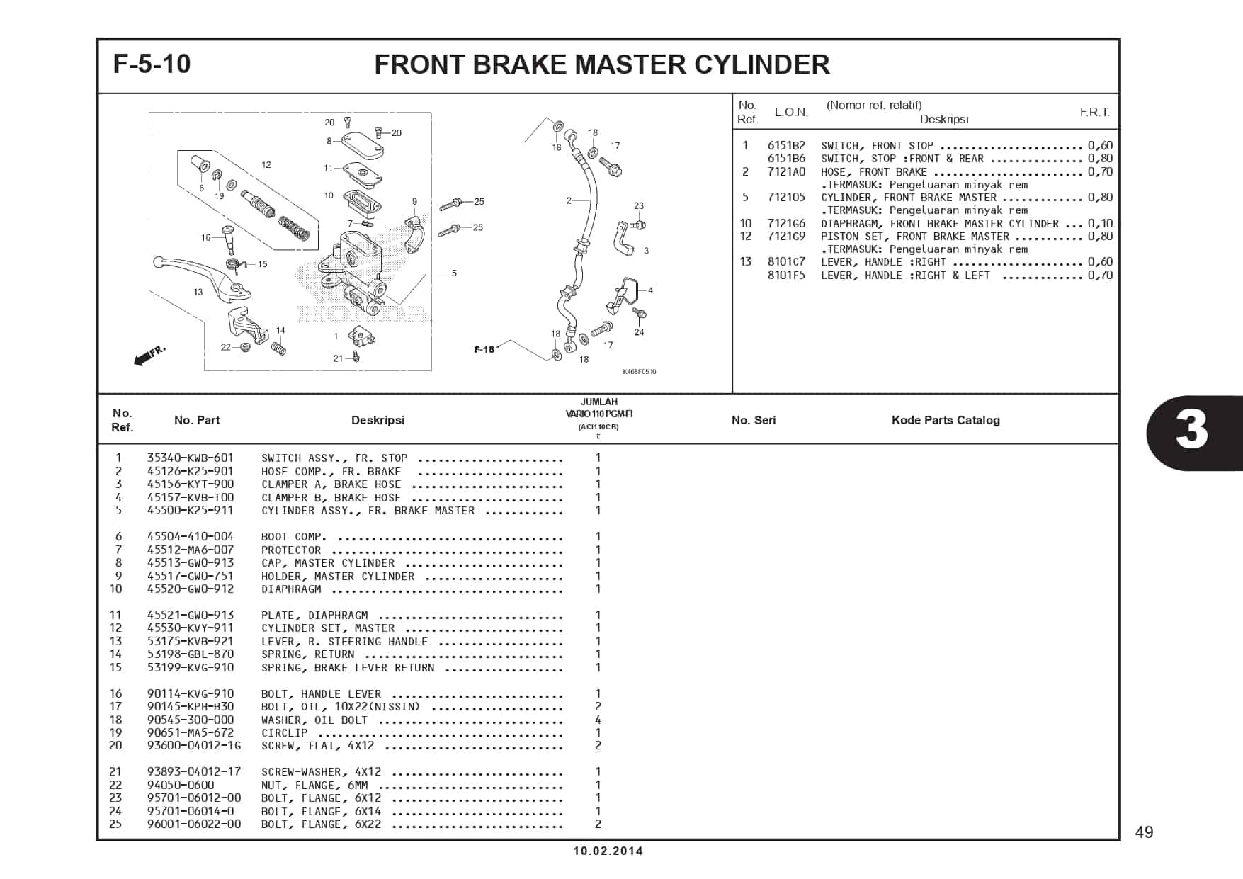 F-5-10 Front Brake Master Cylinder