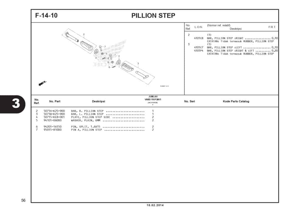 F-14-10 Pillion Step - F-14 Floor Step - Harga Kredit Motor Honda ...