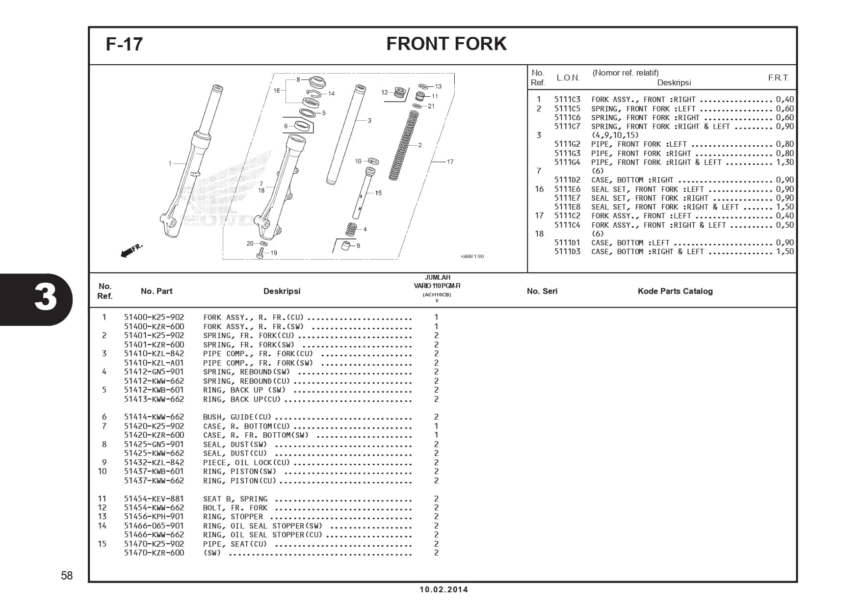 F-17 Front Fork 