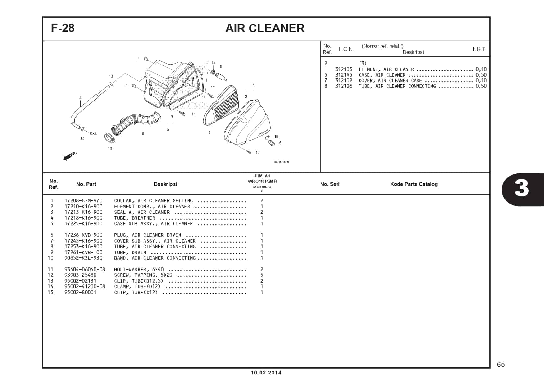 F-28 Air Cleaner