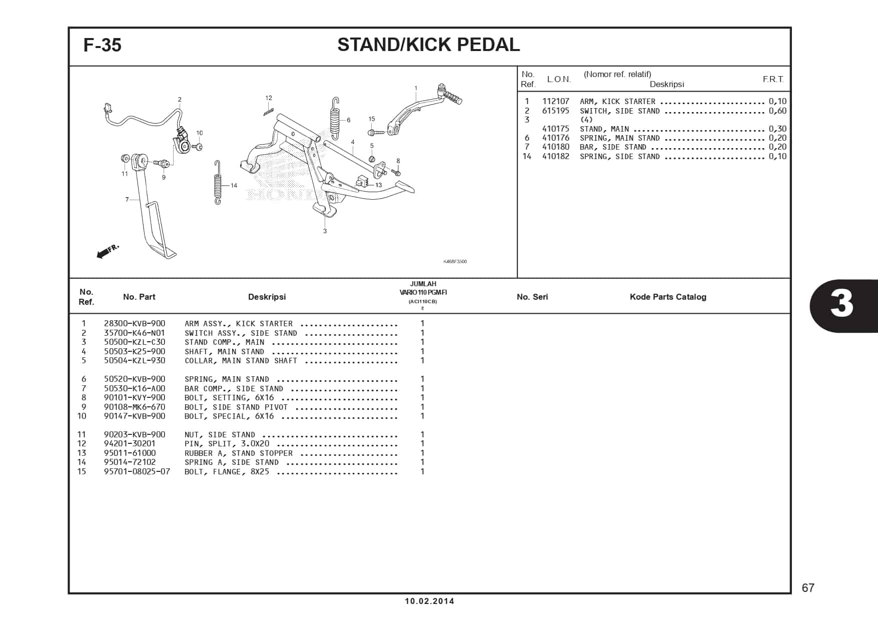 F-35 Stand/Kick Pedal