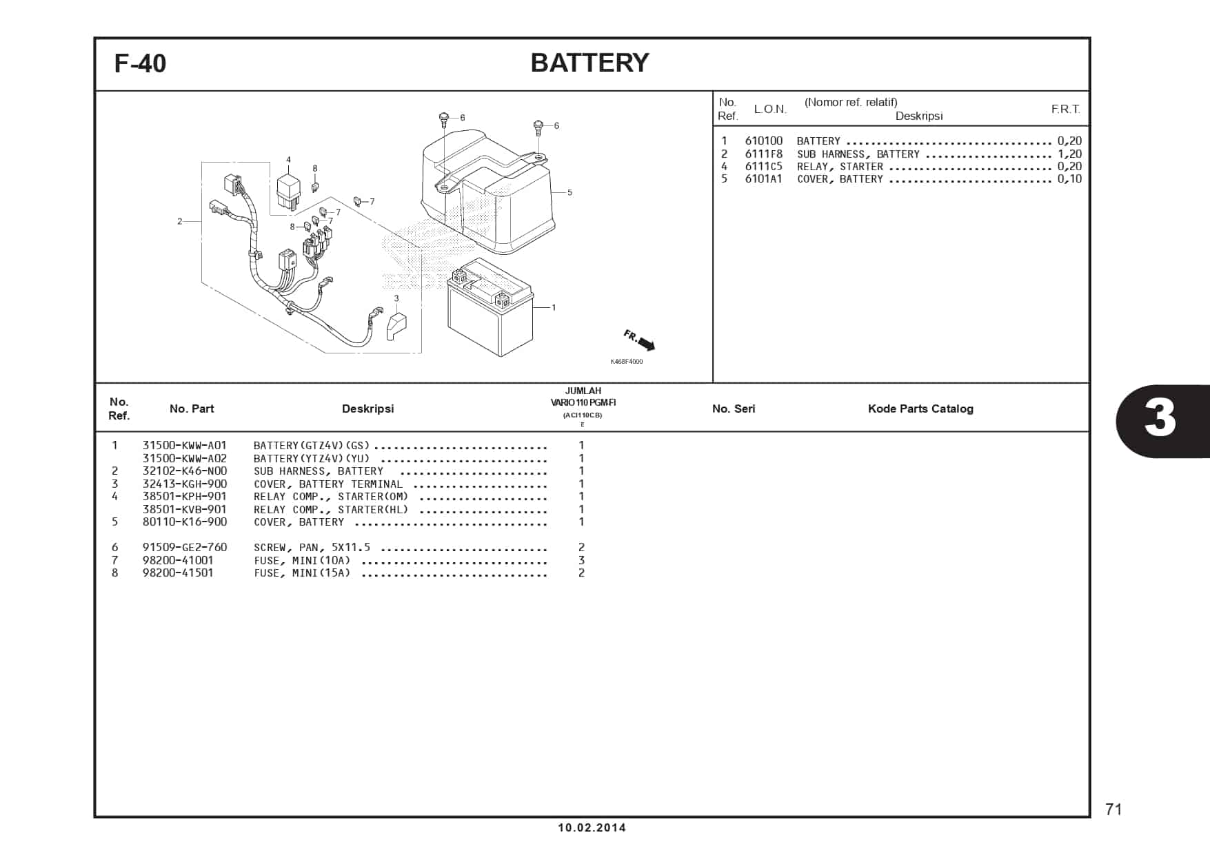 F-40 Battery