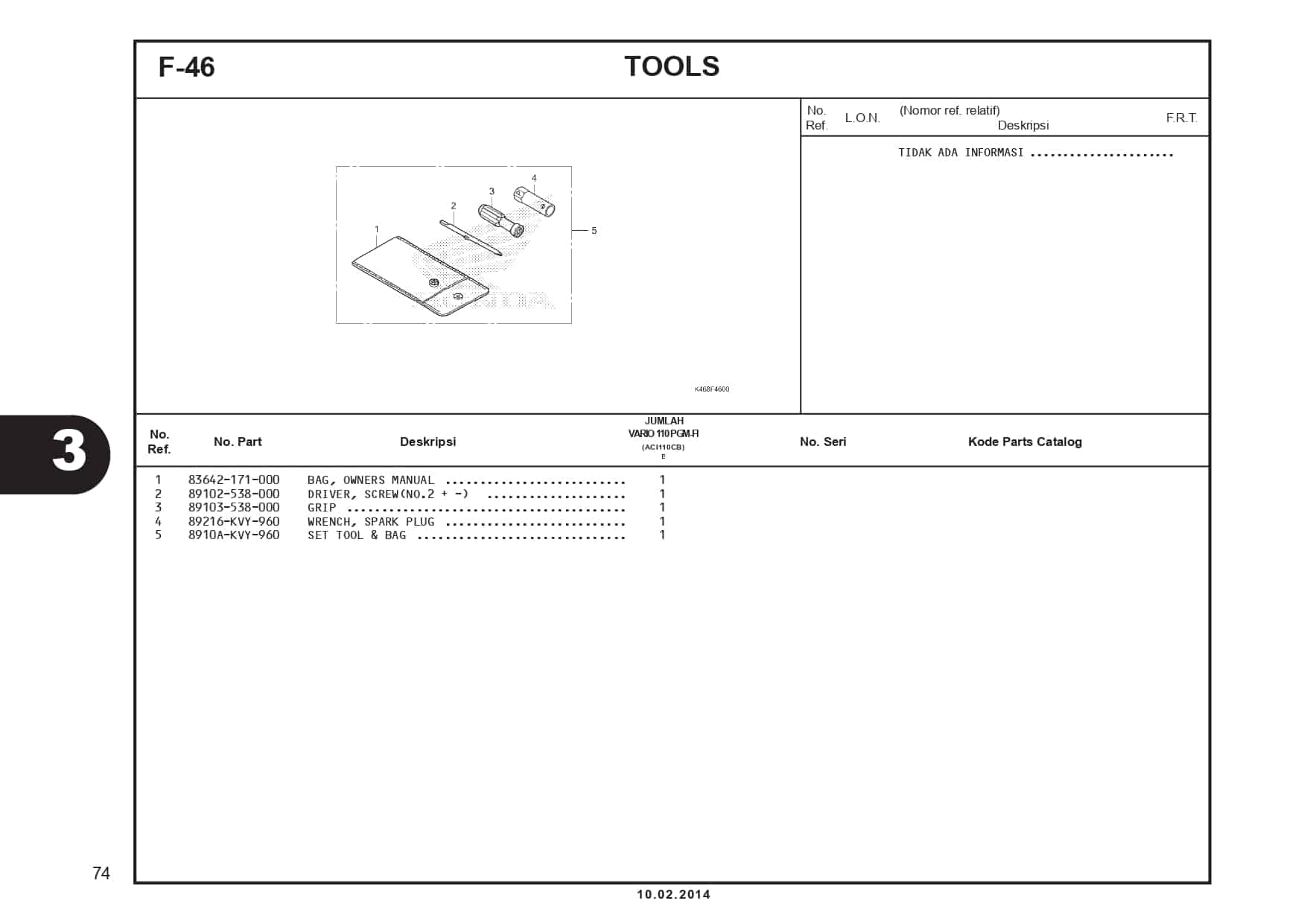 F-46 Tools