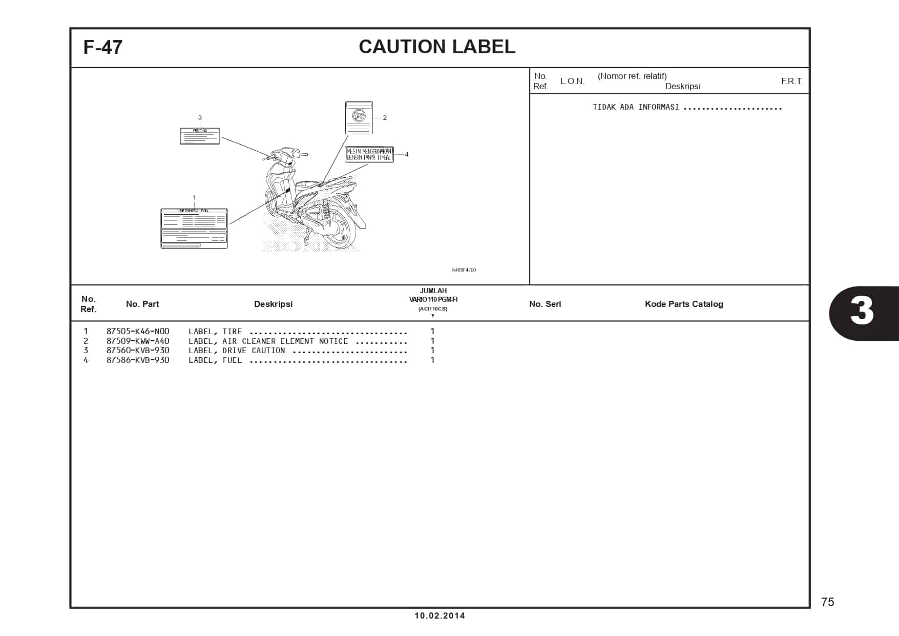 F-47 Caution Label 