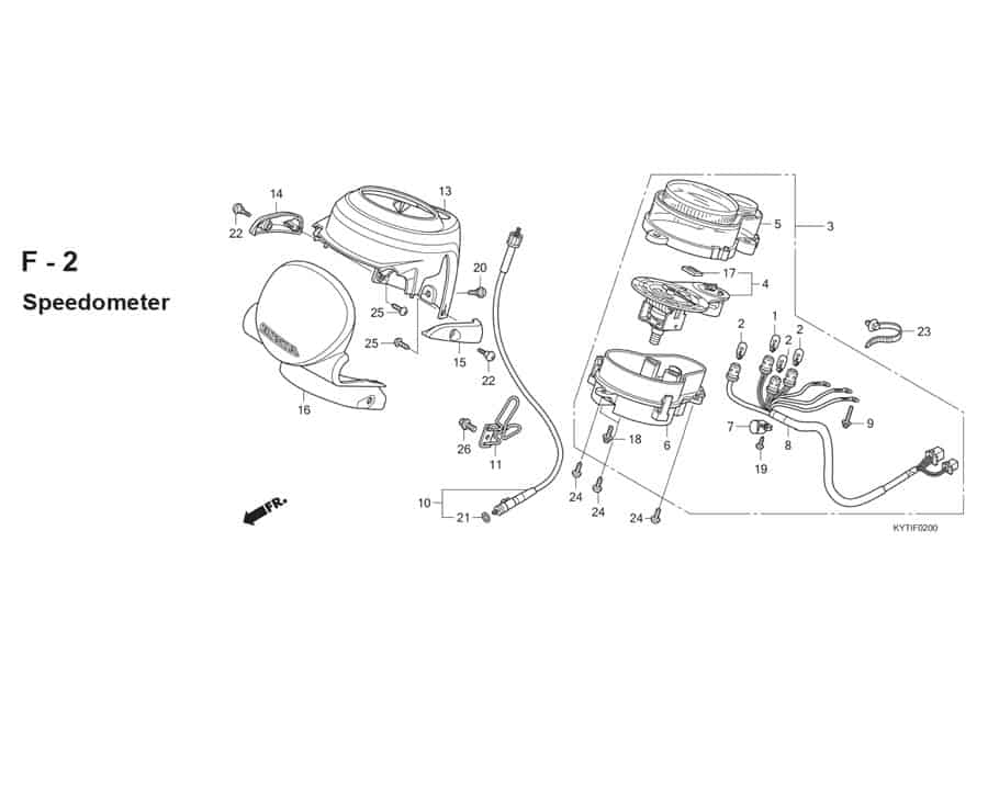 F-2 Speedemeter