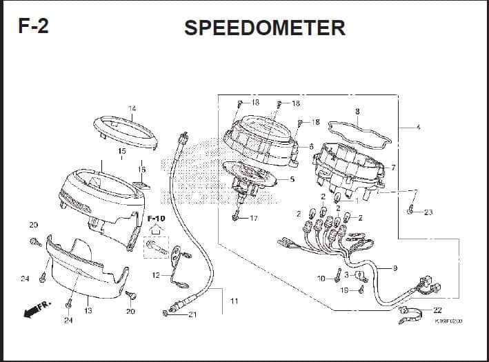 F-2 Speedometer