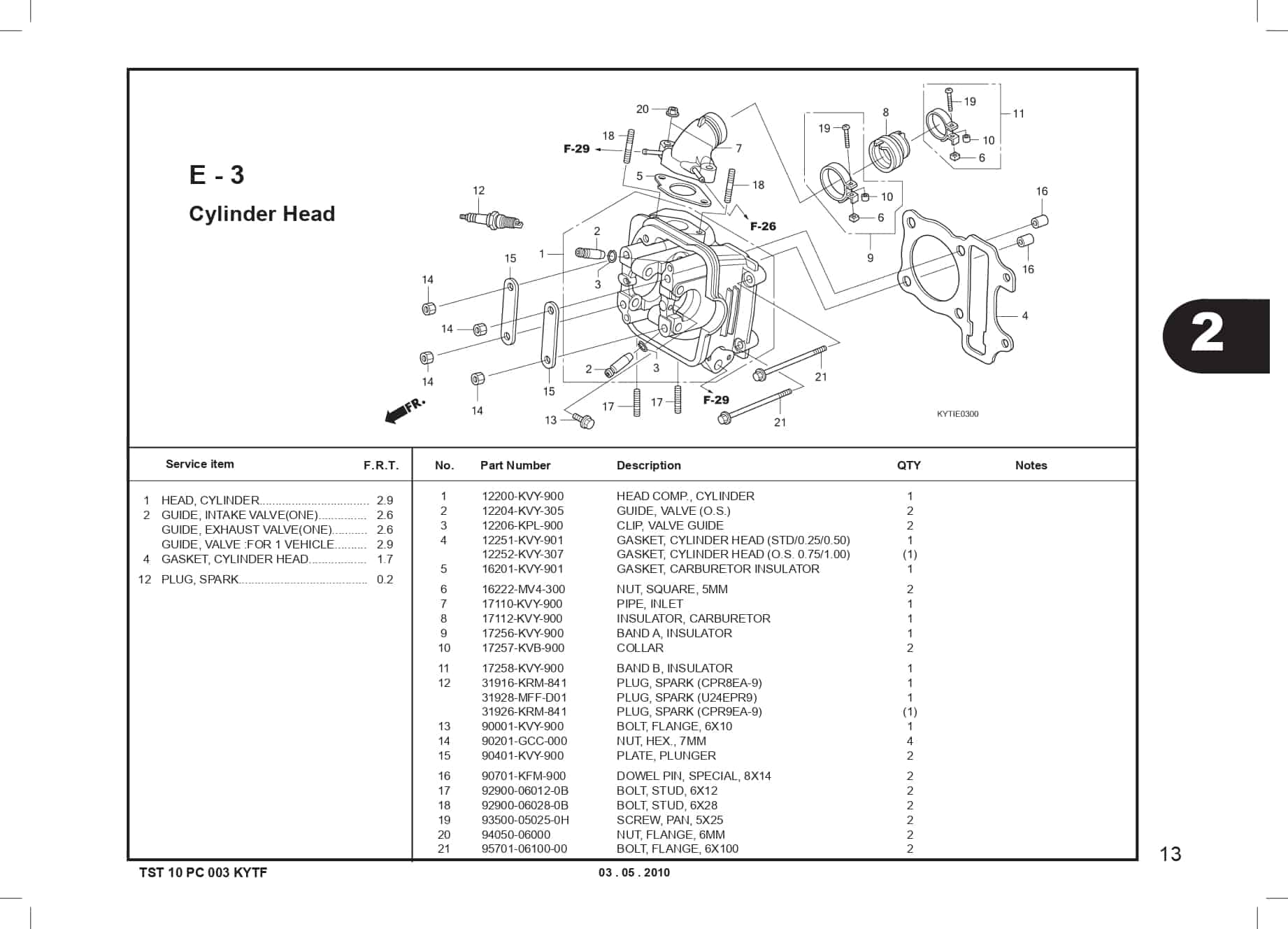 E-3 Cylinder Head 