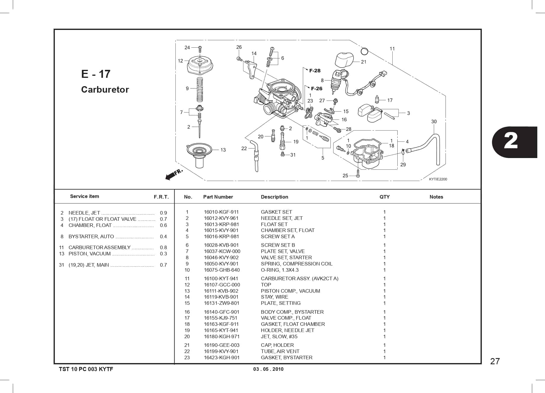 E-17 Carburetor