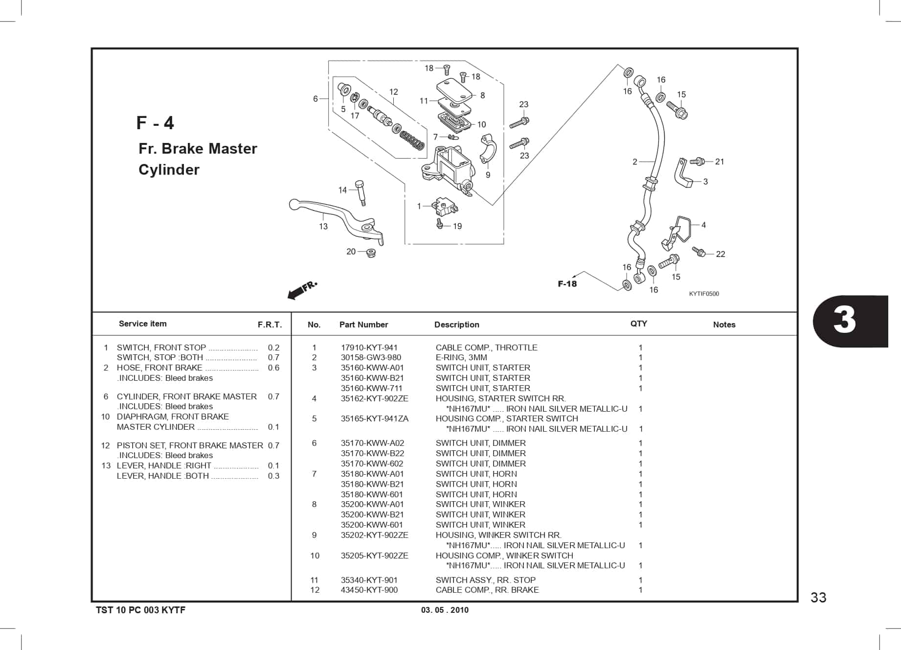 F-4 FR Brake Master Cylinder