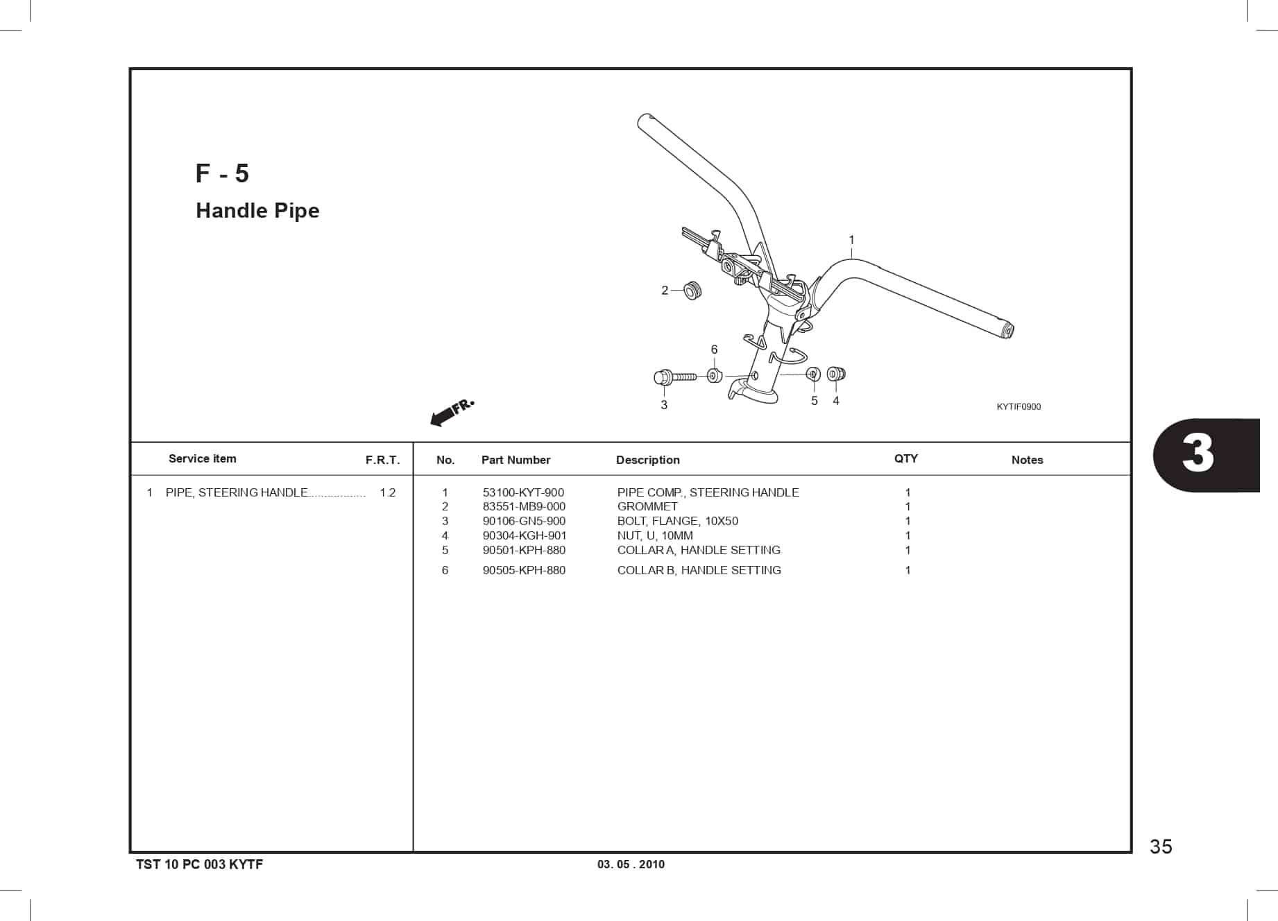 F-5 Handle Pipe 