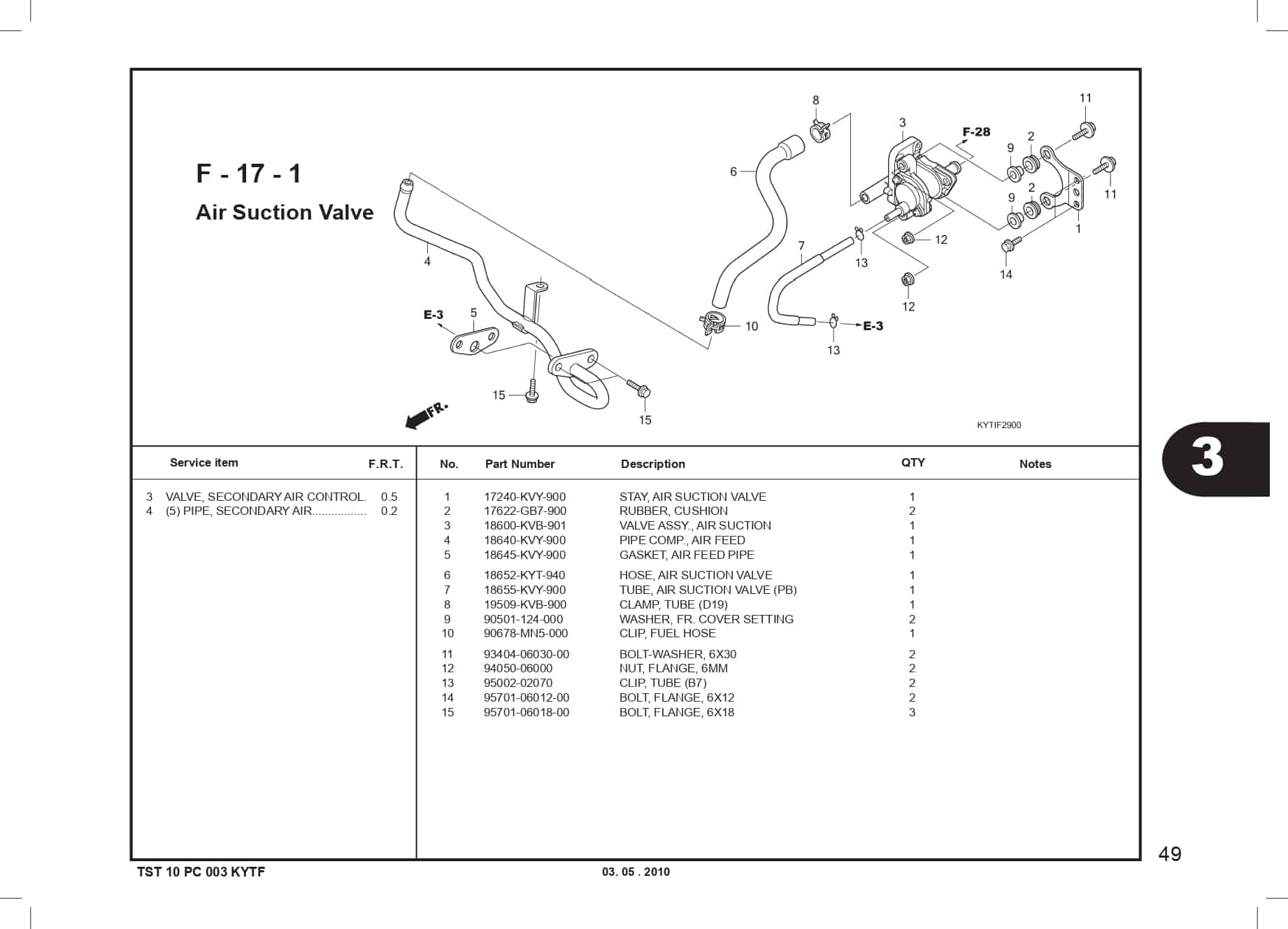 F-17-1 Air Suction Valve