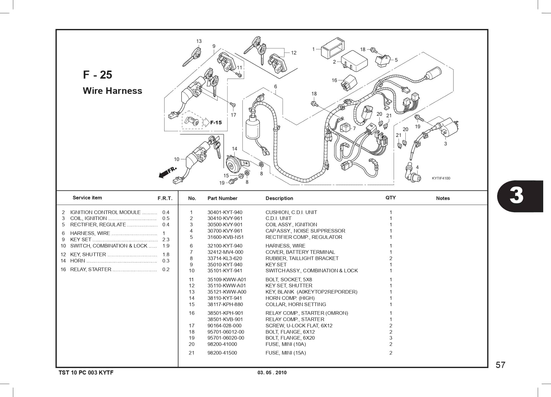 F-25 Wire Harness 