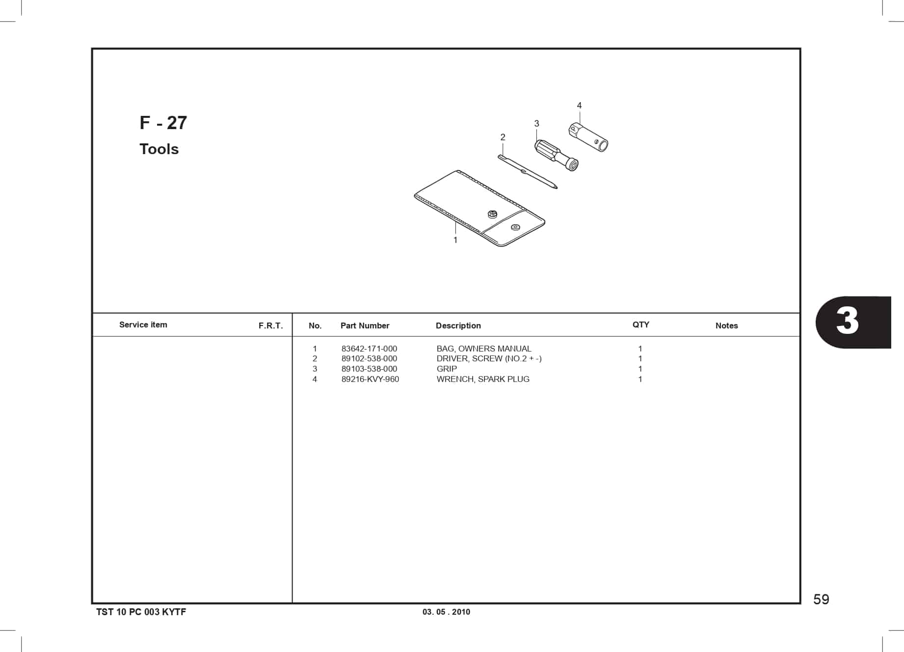 F-27 Tools