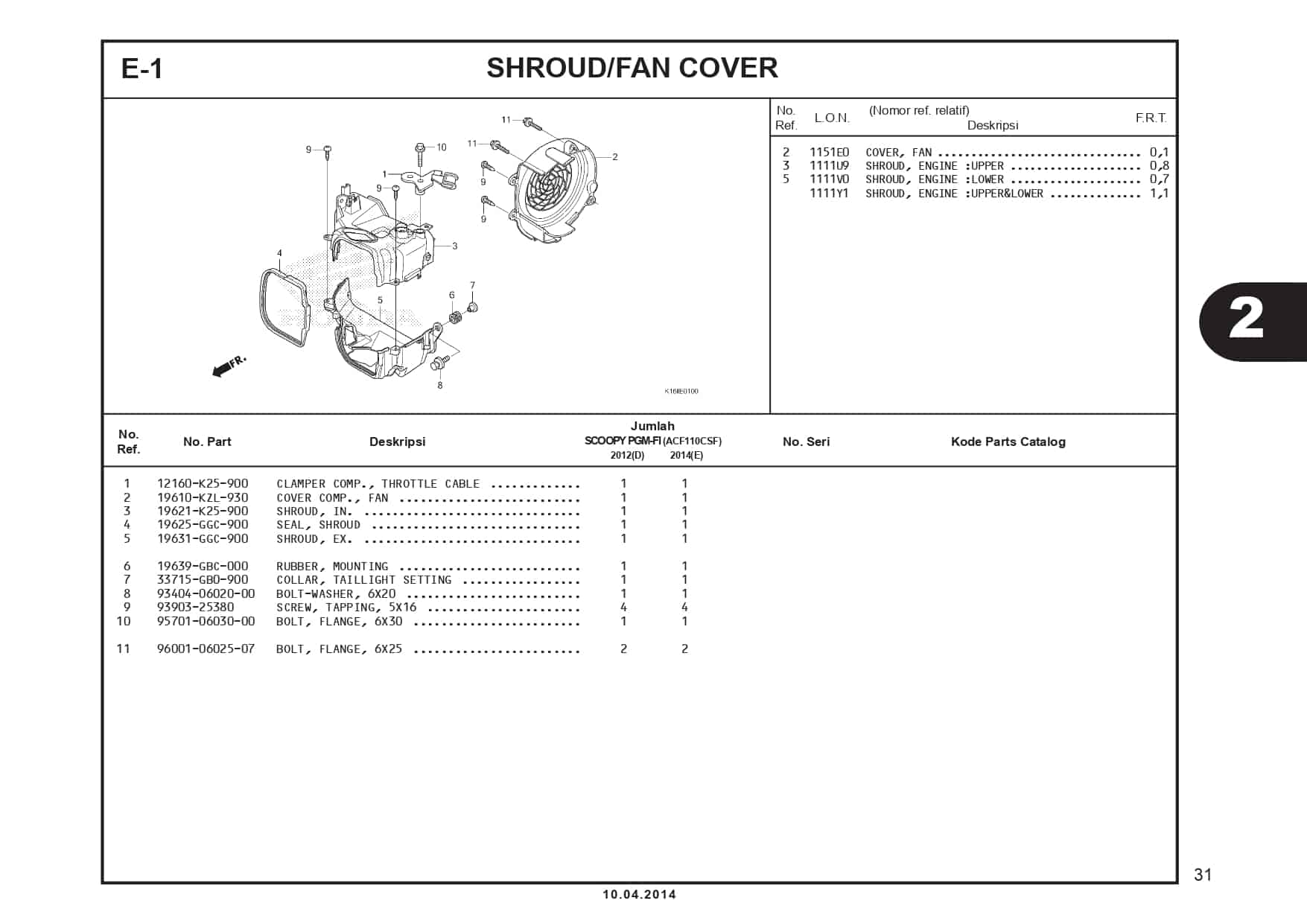 E-1 Shroud Fan Cover 