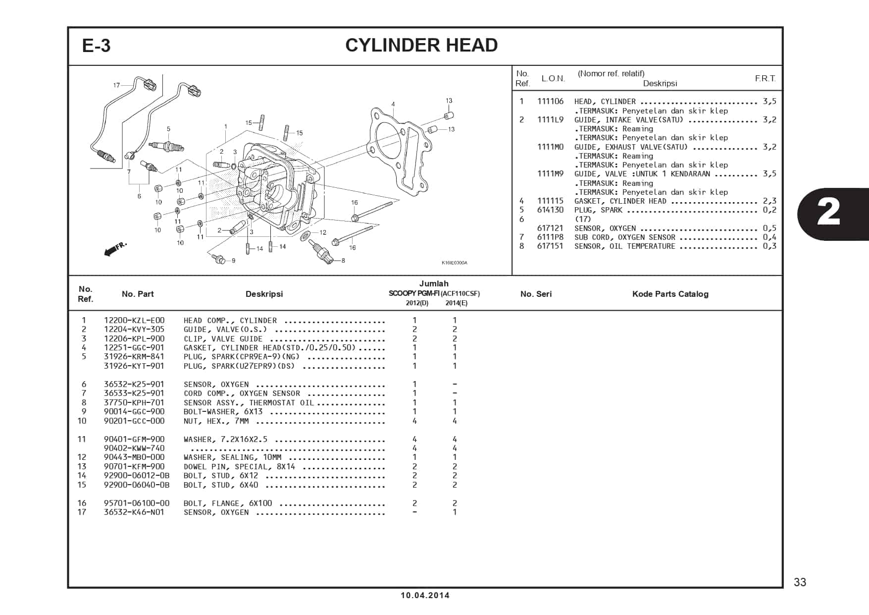 E-3 Cylinder Head