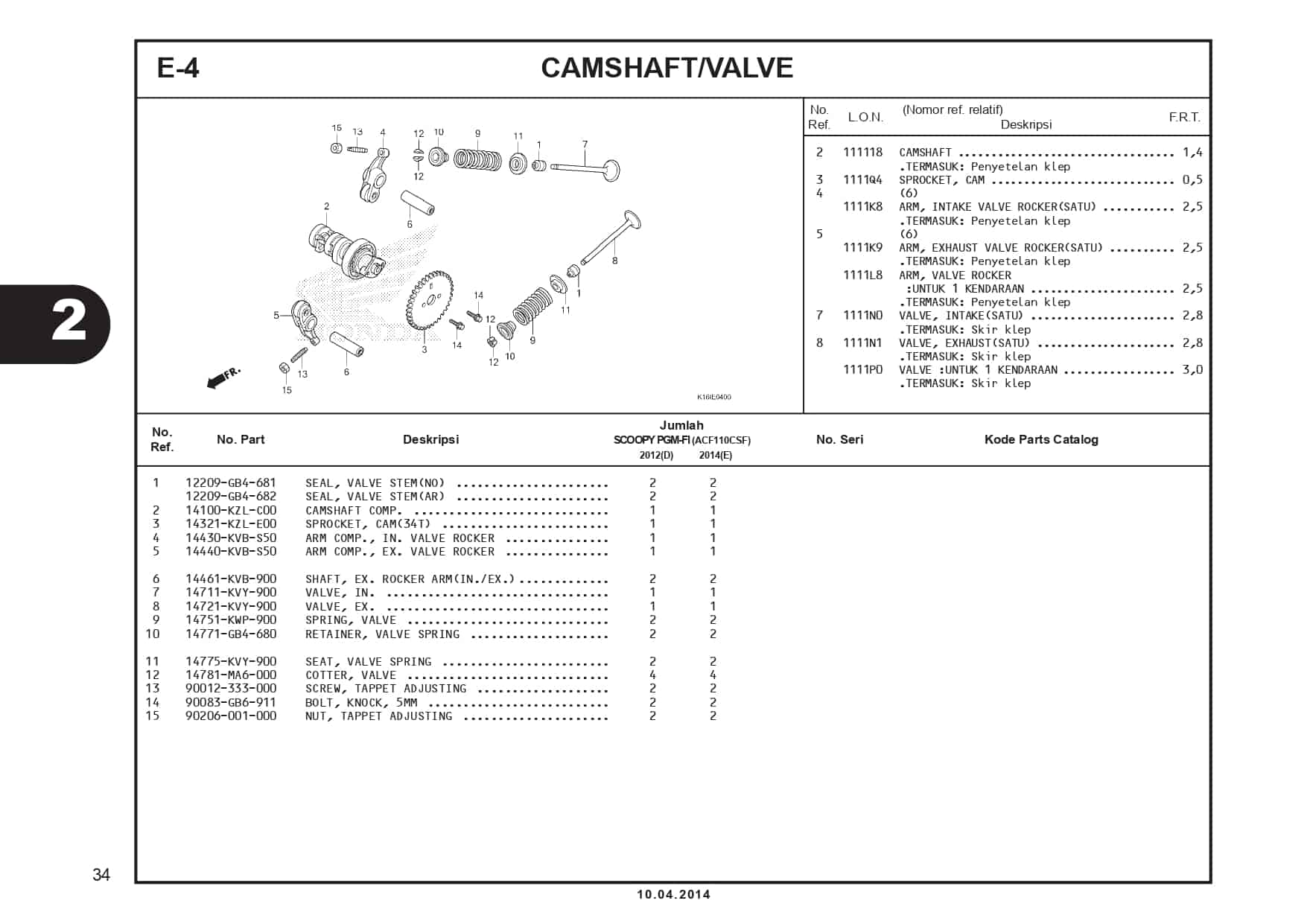 E-4 CamShaft/ Valve