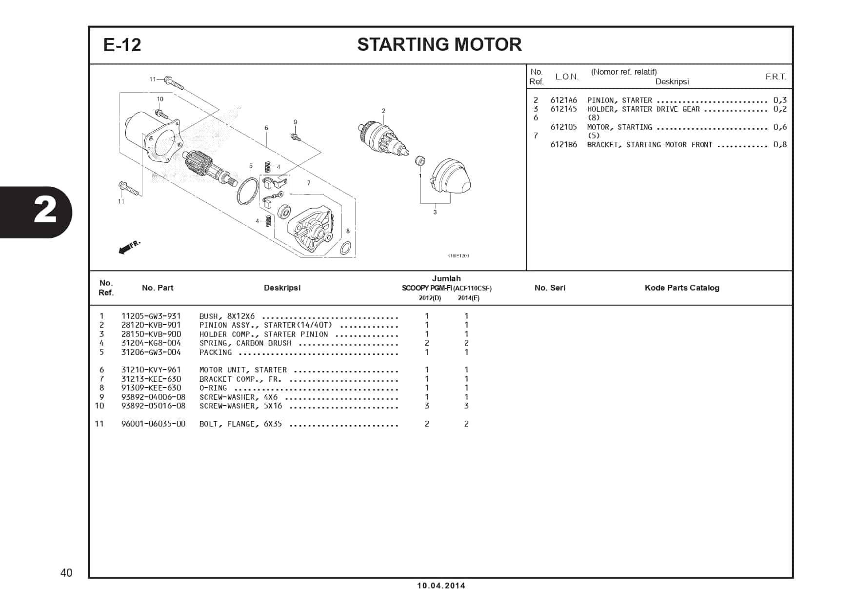 E-12 Starting Motor