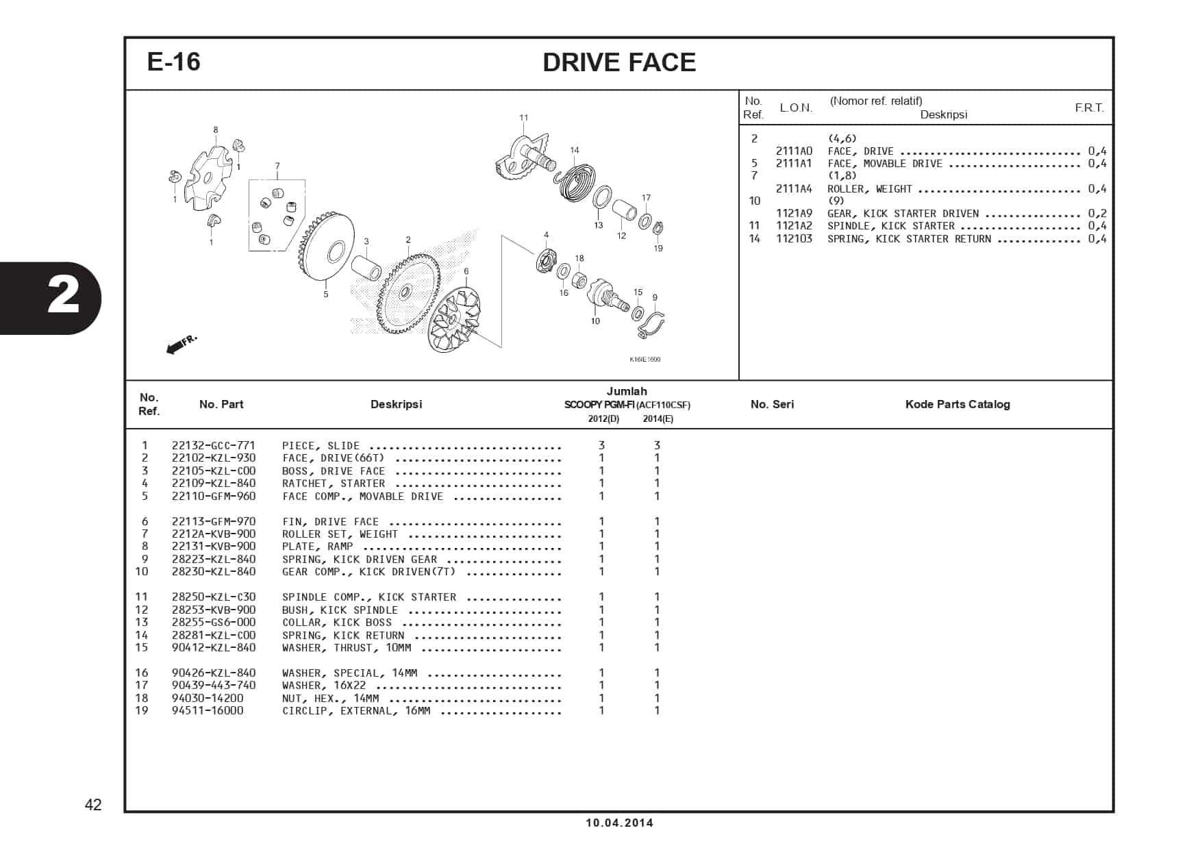 E-16 Drive Face