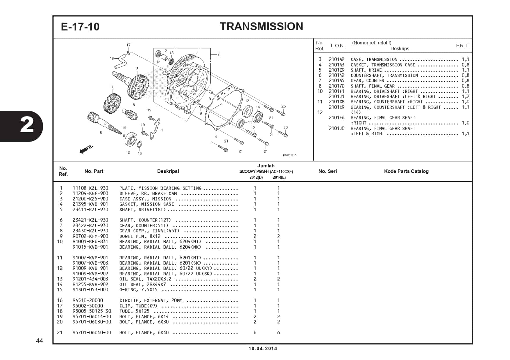 E-17-10 Transmission