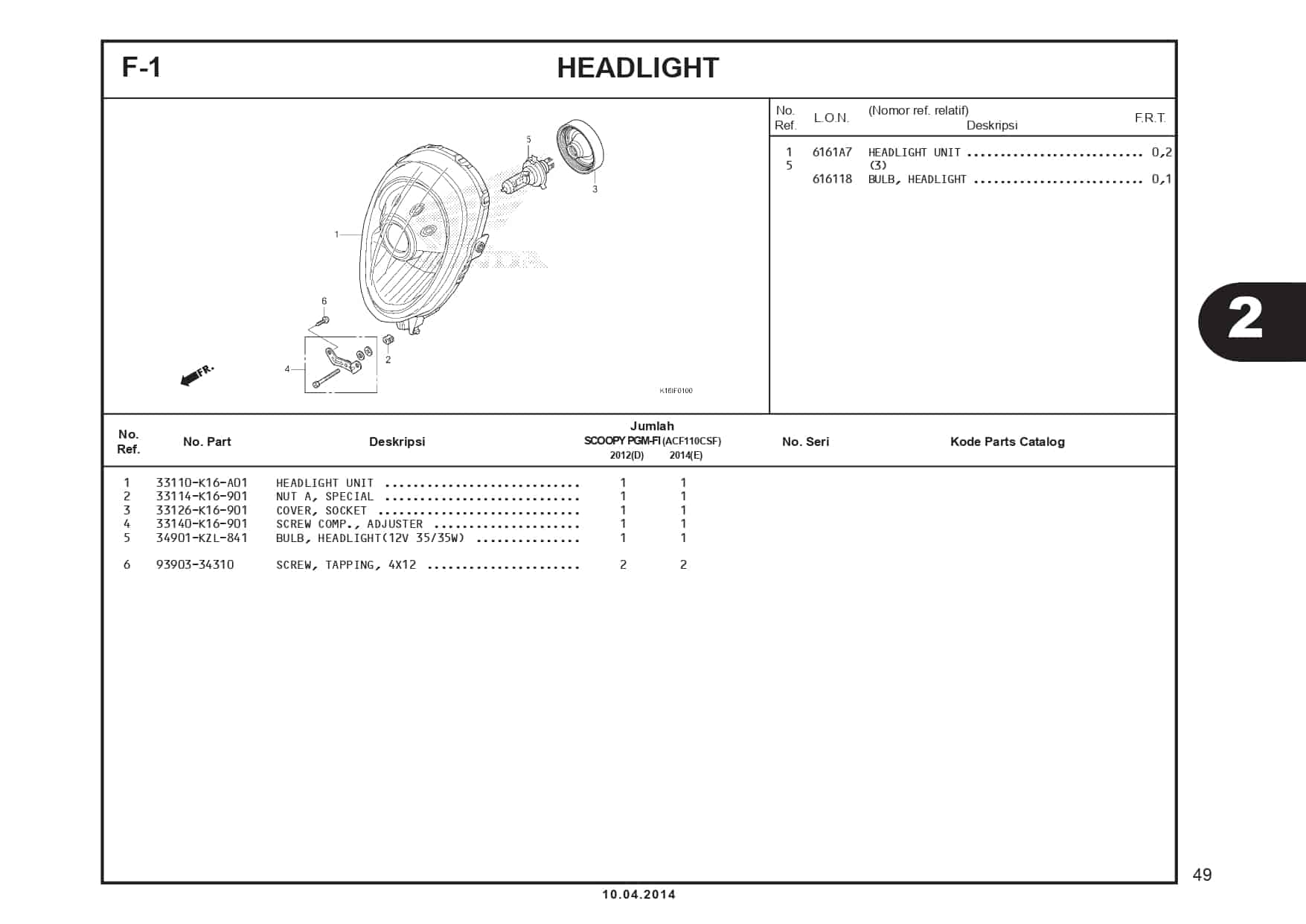 F-1 Headlight 