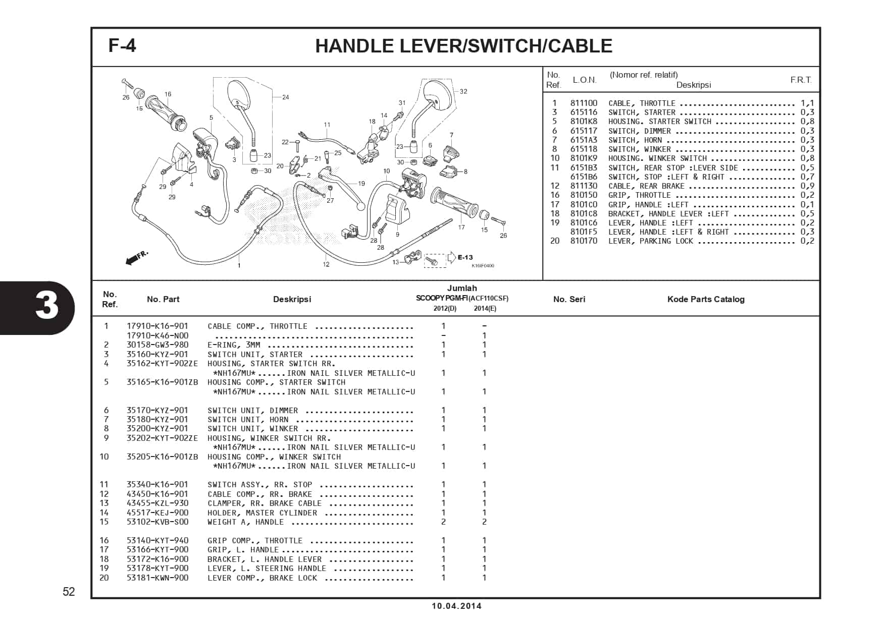 F-4 Handle Lever/ Switch Cable 