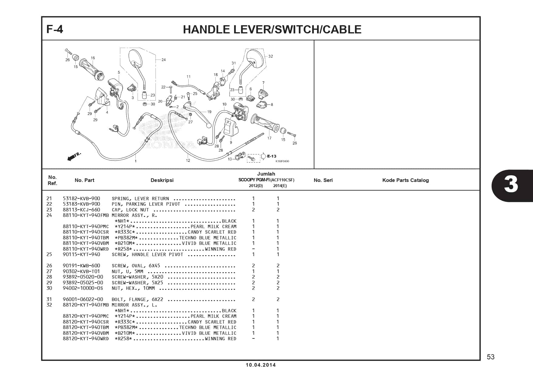 F-4 Handle Lever/ Switch Cable 