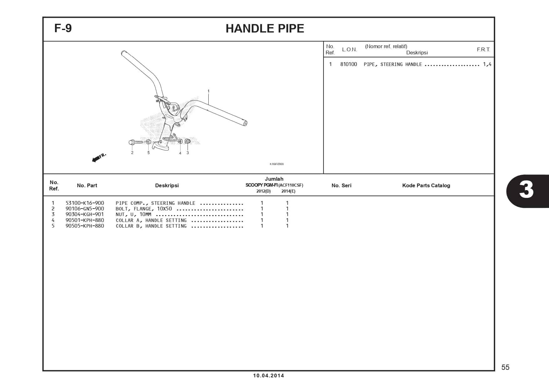 F-9 Handle Pipe