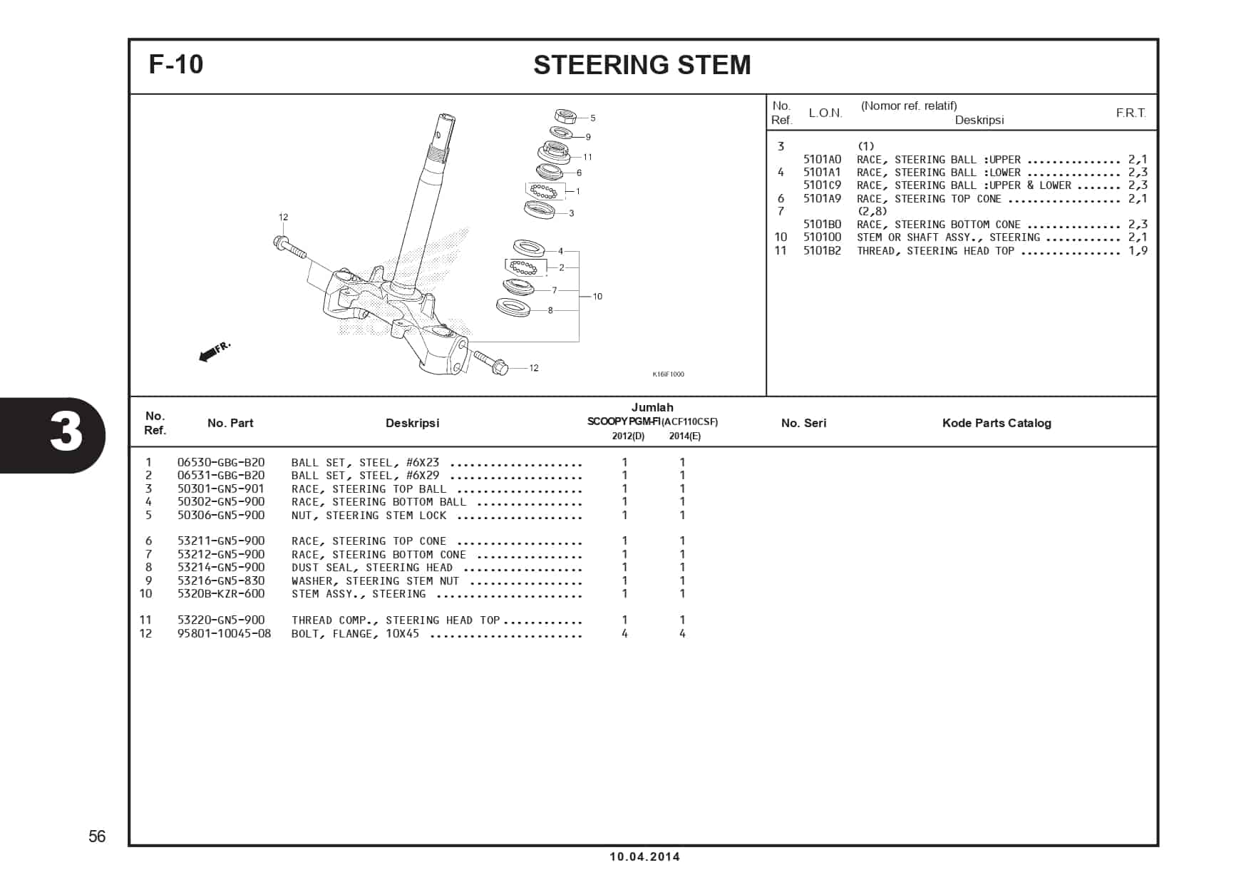 F-10 Steering Stem 