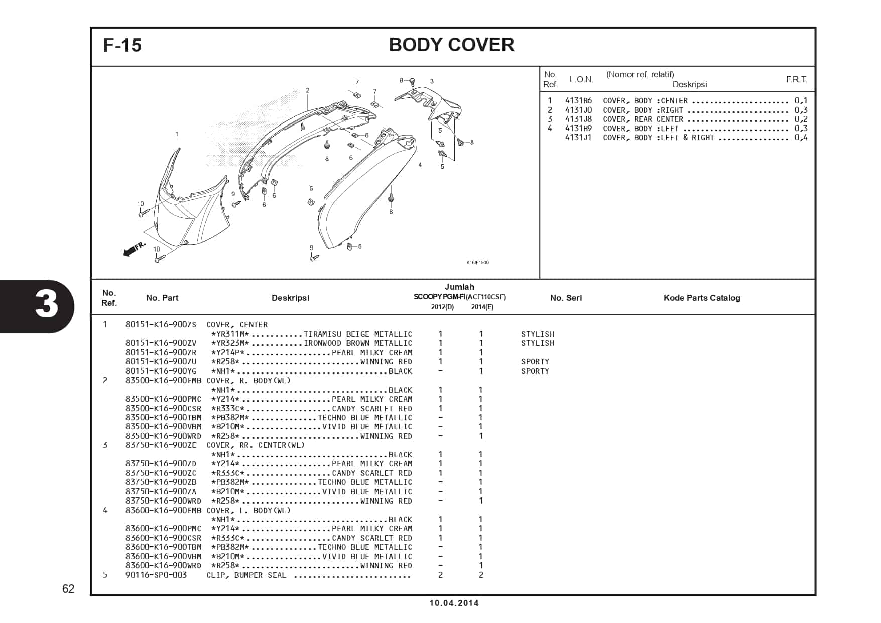 F-15 Body Cover