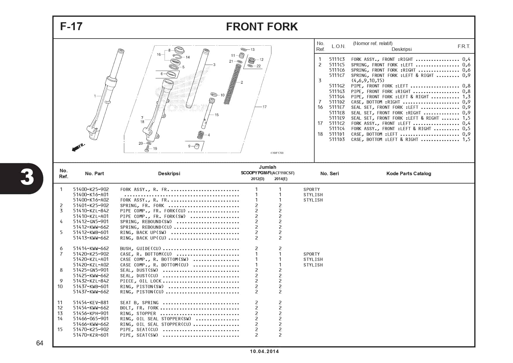 F-17 Front Fork