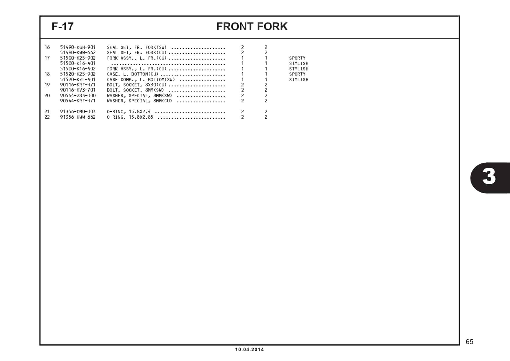 F-17 Front Fork