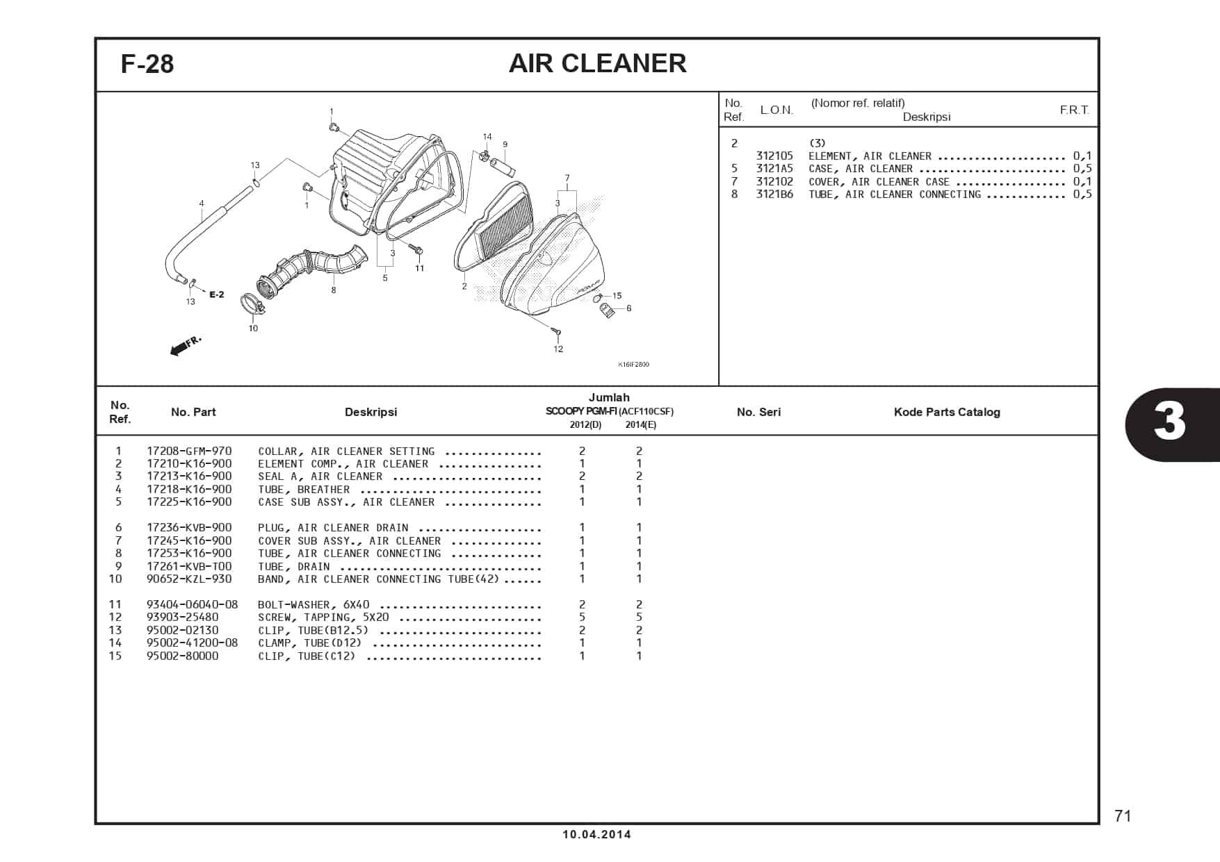 F-28 Air Cleaner 