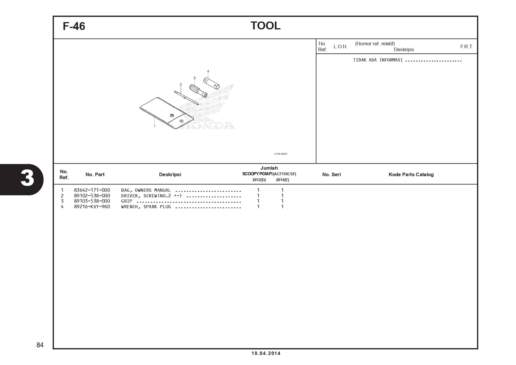 F-46 Tool