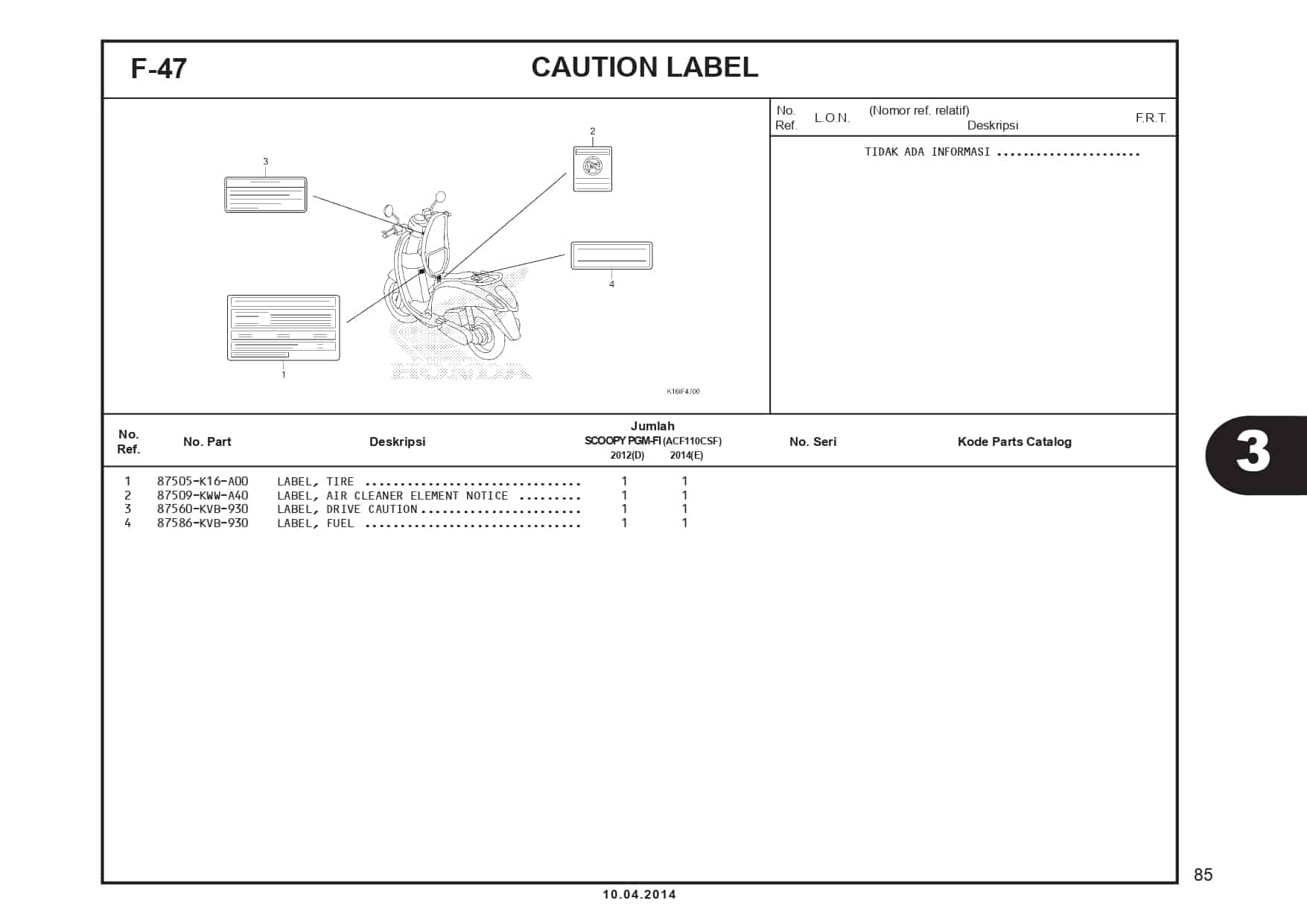 F-47 Caution Label