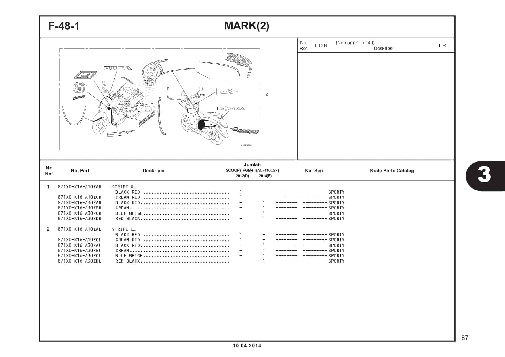 F-48-1 Mark (2) 