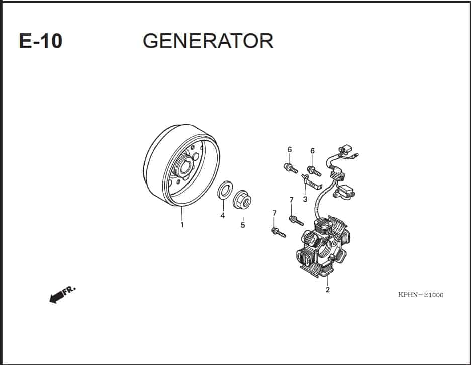 E-10 Generator