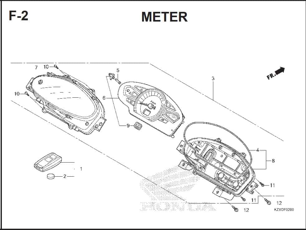 F-2 Meter