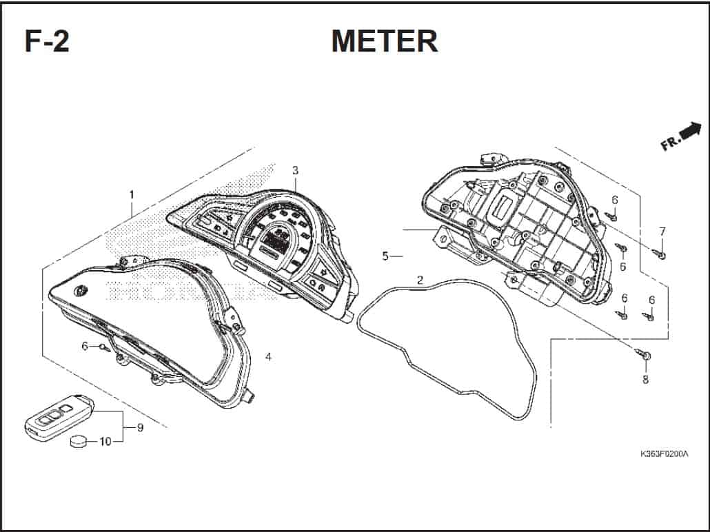 F-2 Meter