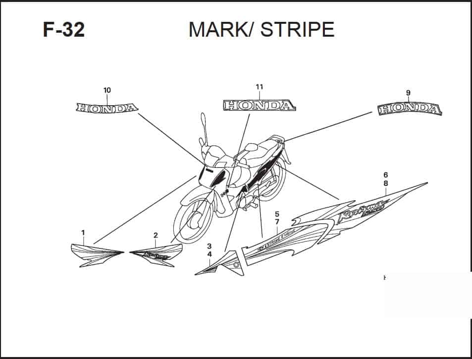 F-32 Mark Stripe