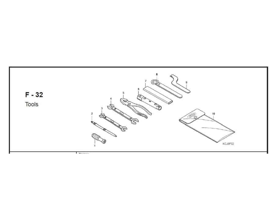 F-32 Tools