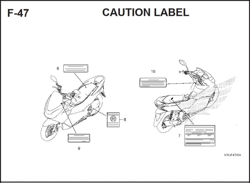 F-47 Caution Label