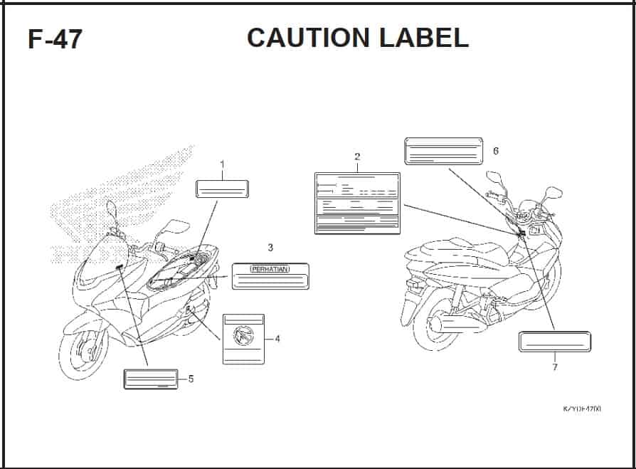 F-47 Caution Label