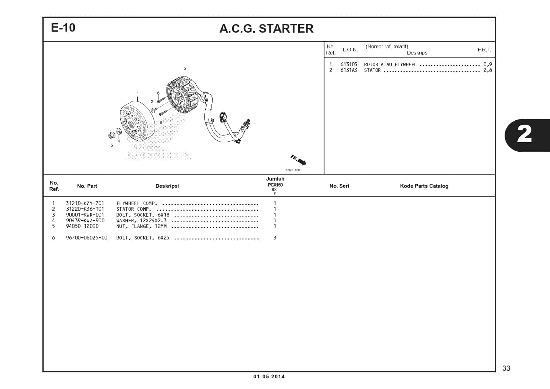 E-10 A.C.G Starter 