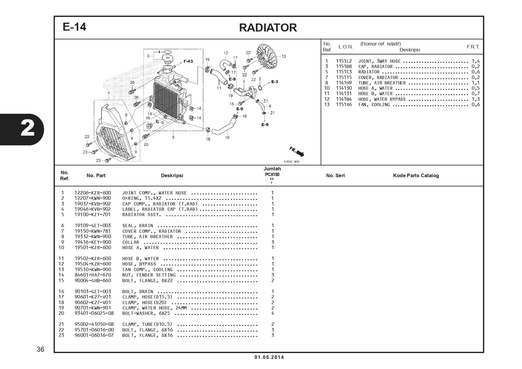 E-14 Radiator