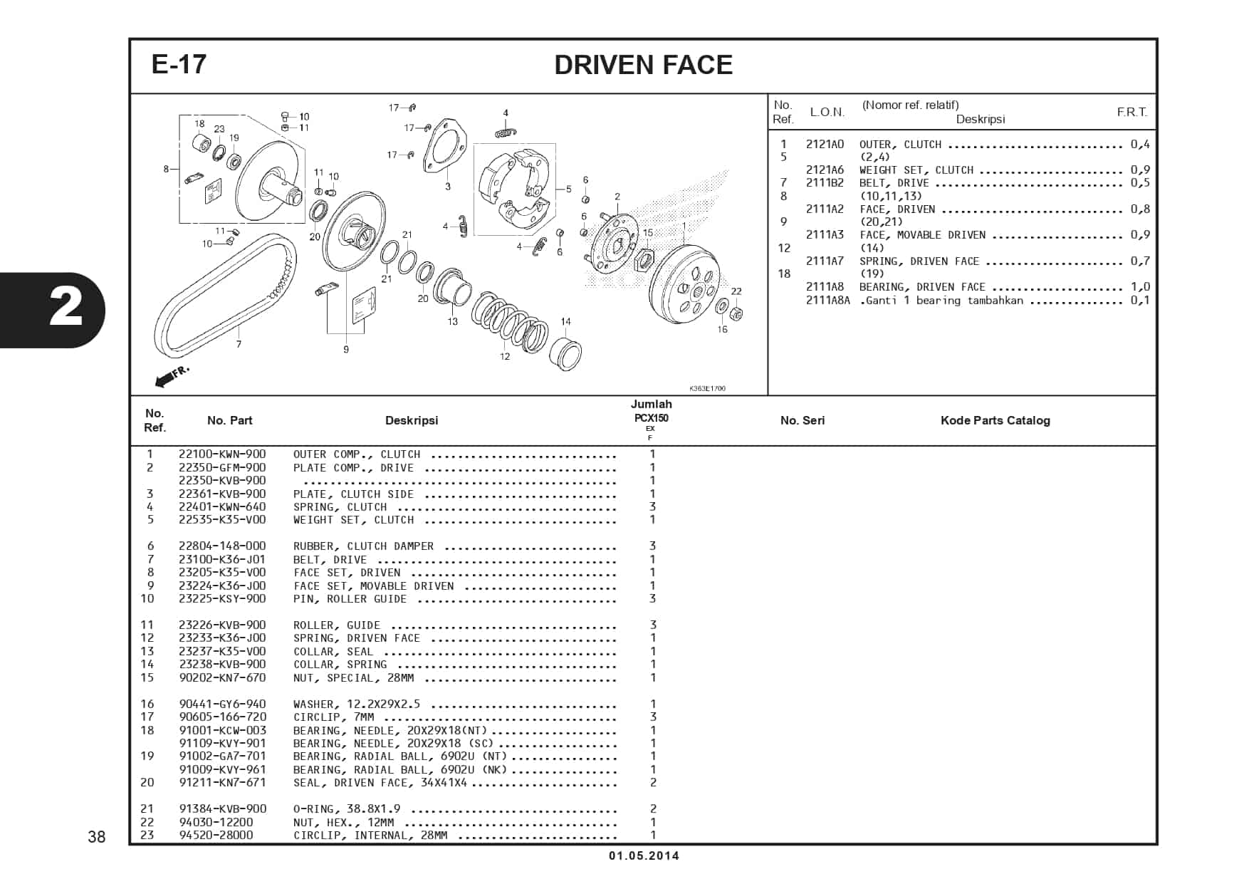 E-17 Drive Face